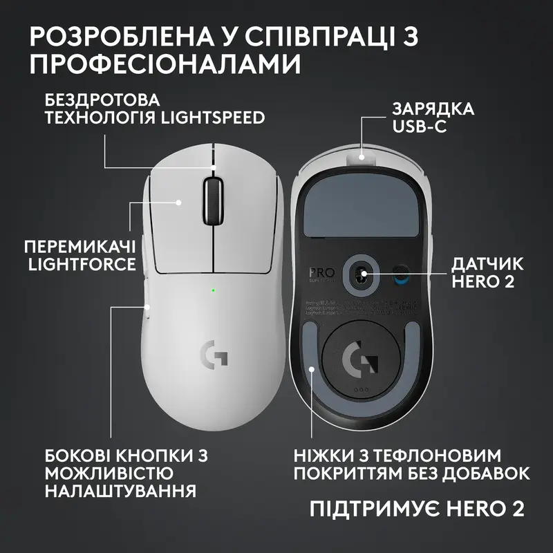 Ігрова миша LOGITECH G PRO X SUPERLIGHT 2c Compact Wireless Gaming Mouse White - фото - №5