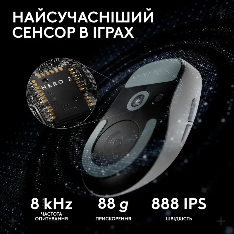 Ігрова миша LOGITECH G PRO X SUPERLIGHT 2c Compact Wireless Gaming Mouse White - фото - №3