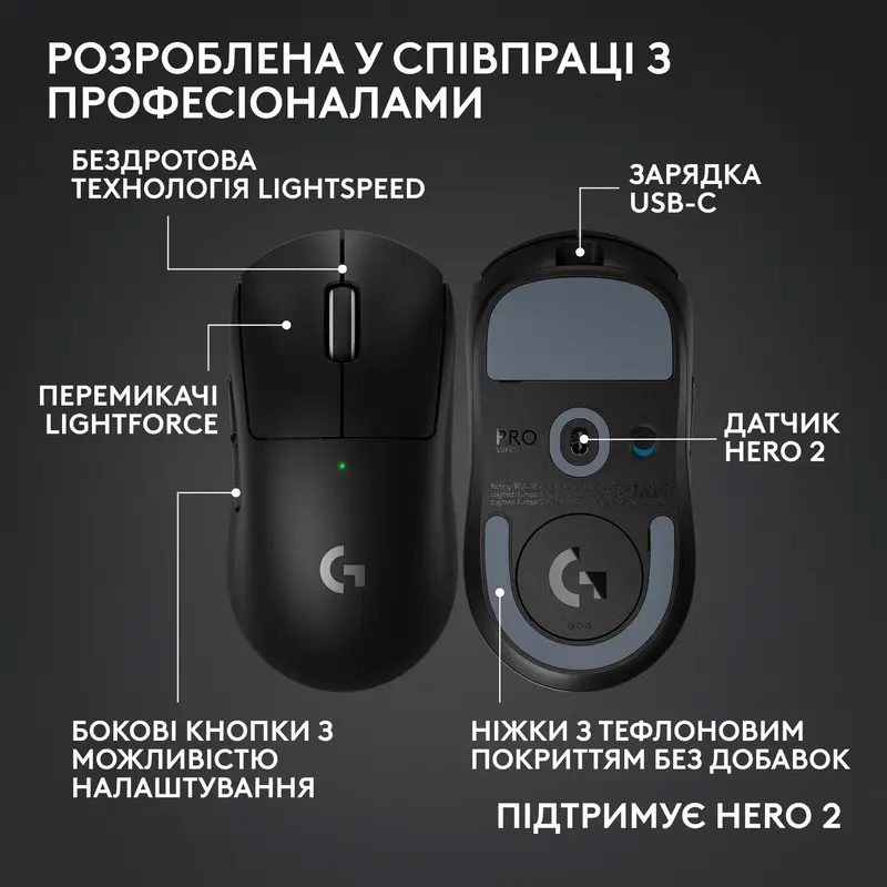 Ігрова миша LOGITECH G PRO X SUPERLIGHT 2c Compact Wireless Gaming Mouse Black - фото - №5