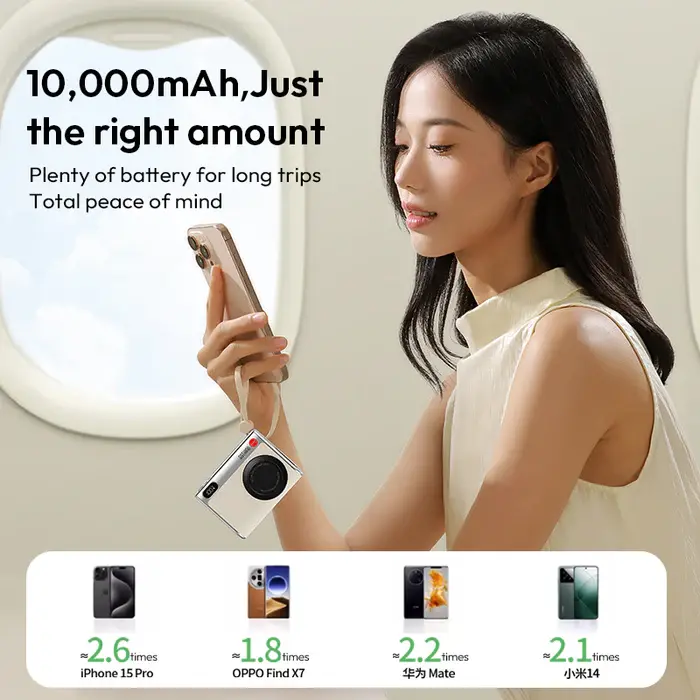 Додаткова батарея SOTHING - Міні-камера 10 000 мАгод - фото - №5