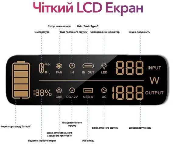 Зарядна станція 500Вт OUKITEL (P501E) - фото - №2