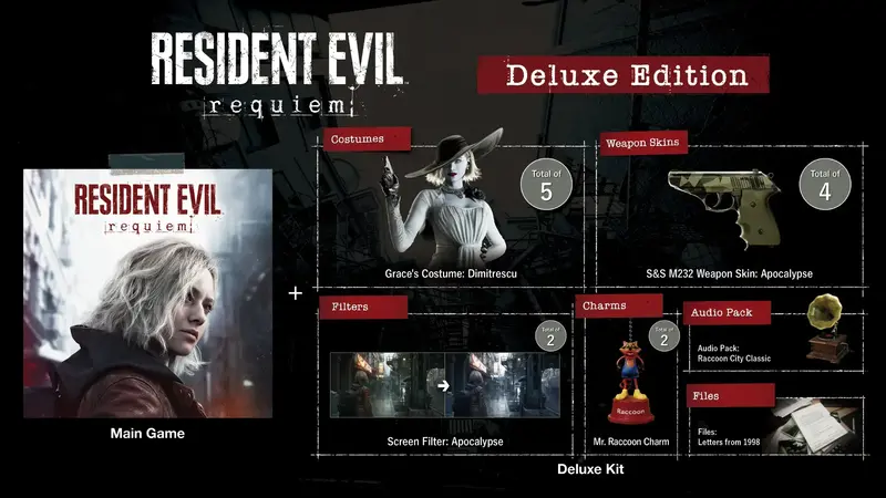 Диск PS5 Resident Evil Evil Requiem Deluxe (Blu-ray) - фото - №1