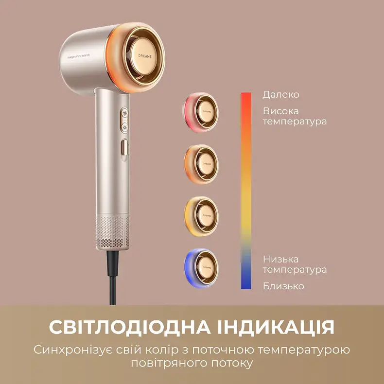 Фен Dreame Gusto Titanium - фото - №2