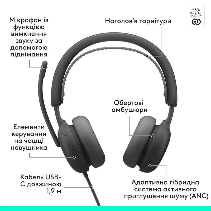 Гарнітура Logitech Zone Wired 2 Headset графіт - фото - №5