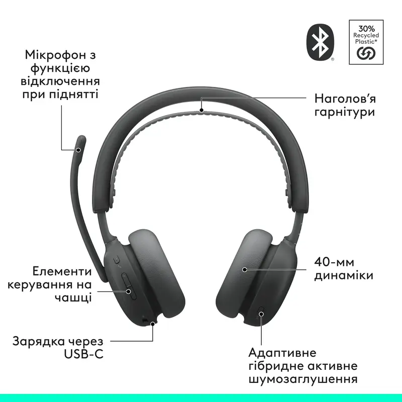 Гарнитура Logitech Zone Wireless 2 ES Headset graphite - фото - №5