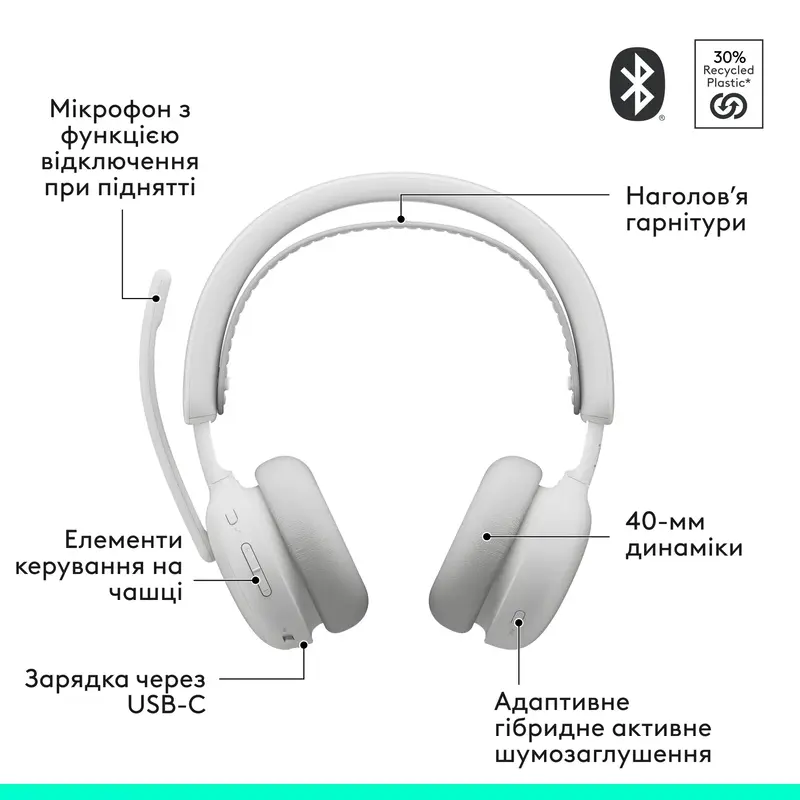 Гарнитура Logitech Zone Wireless 2 ES Headset off-white - фото - №5