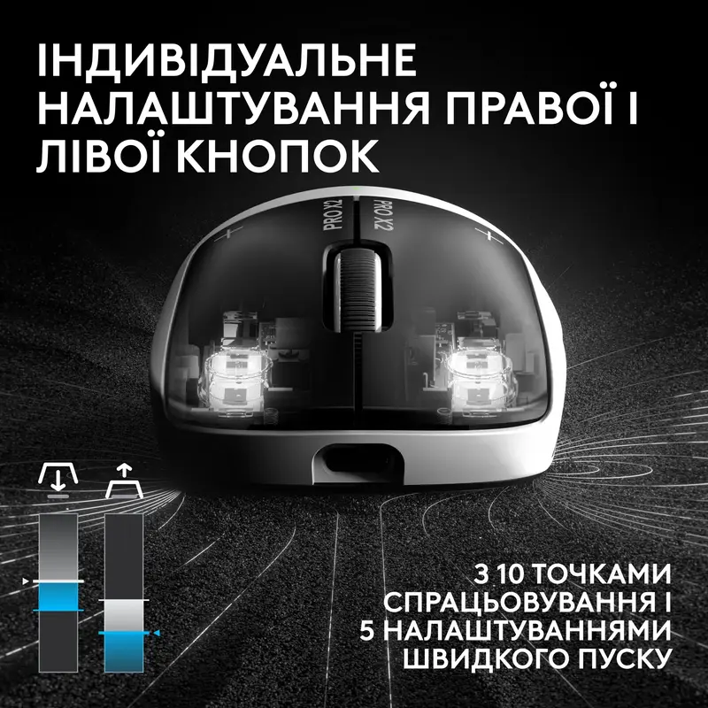 Ігрова миша Logitech G PRO X2 SUPERSTRIKE LIGHTSPEED white - фото - №7
