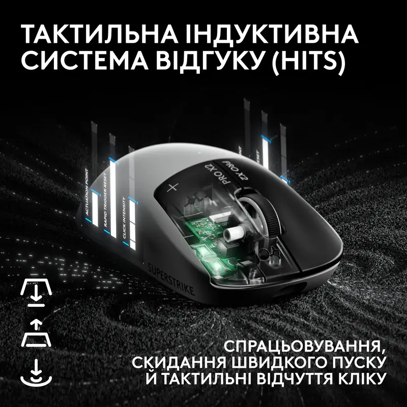 Ігрова миша Logitech G PRO X2 SUPERSTRIKE LIGHTSPEED white - фото - №4