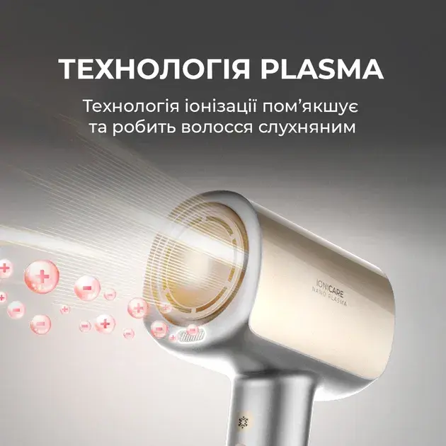 Фен CECOTEC DryGlam Nano Plasma Champagne - фото - №6