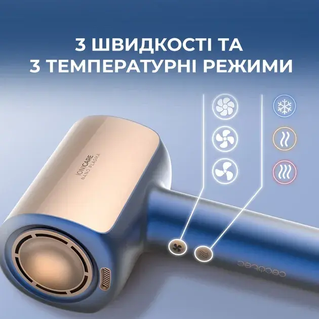 Фен CECOTEC DryGlam Nano Plasma Champagne - фото - №2