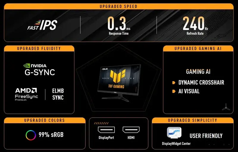 Монитор Asus 23,8" TUF Gaming VG249QM5A - фото - №6