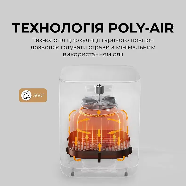 Мультипечь MOVA AeroChef FD10s Pro White - фото - №1