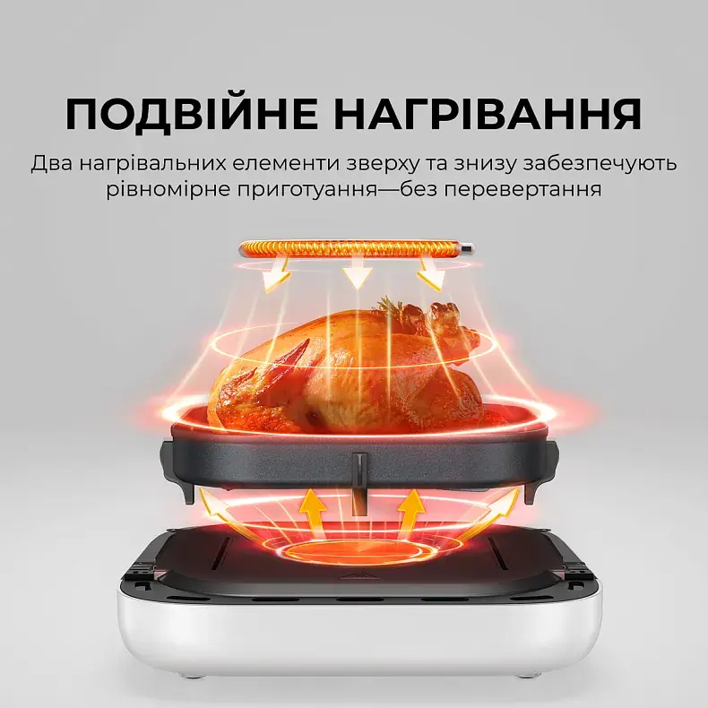 Мультипечь MOVA AeroChef FD10s Pro White - фото - №4