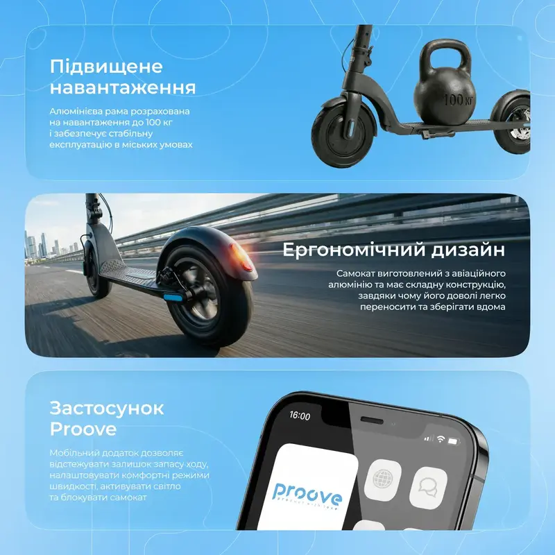 Електросамокат Proove Model X-City Pro 2 App 350W (Black/Blue) - фото - №6