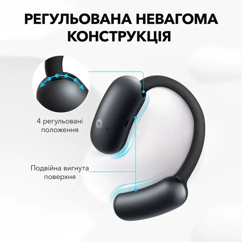 Навушники ANKER SoundСore AeroFit 2 Black - фото - №11