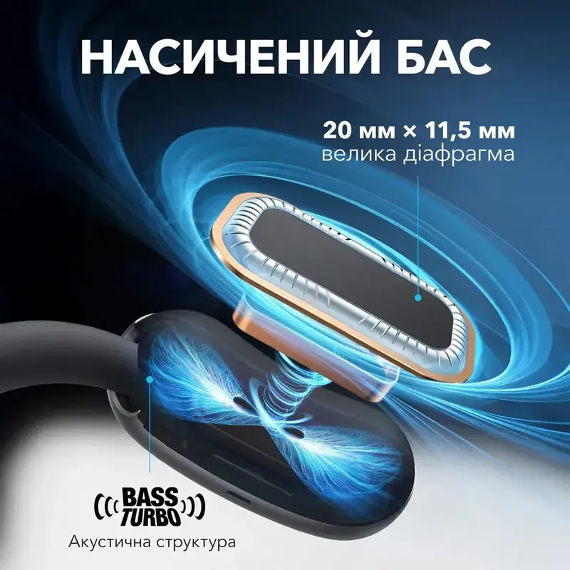 Навушники ANKER SoundСore AeroFit 2 Black - фото - №10