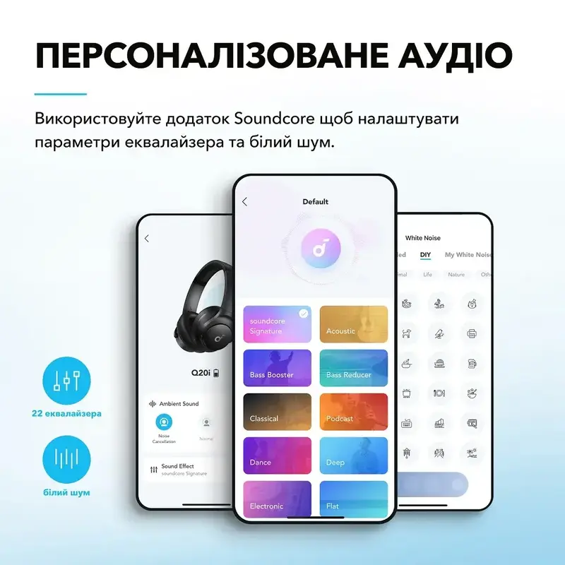 Навушники ANKER SoundСore Q20i Black - фото - №10
