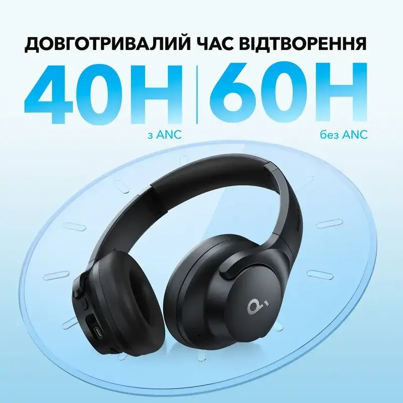 Навушники ANKER SoundСore Q20i Black - фото - №9