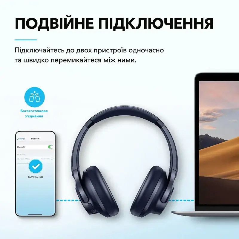Навушники ANKER SoundСore Q20i Blue - фото - №8
