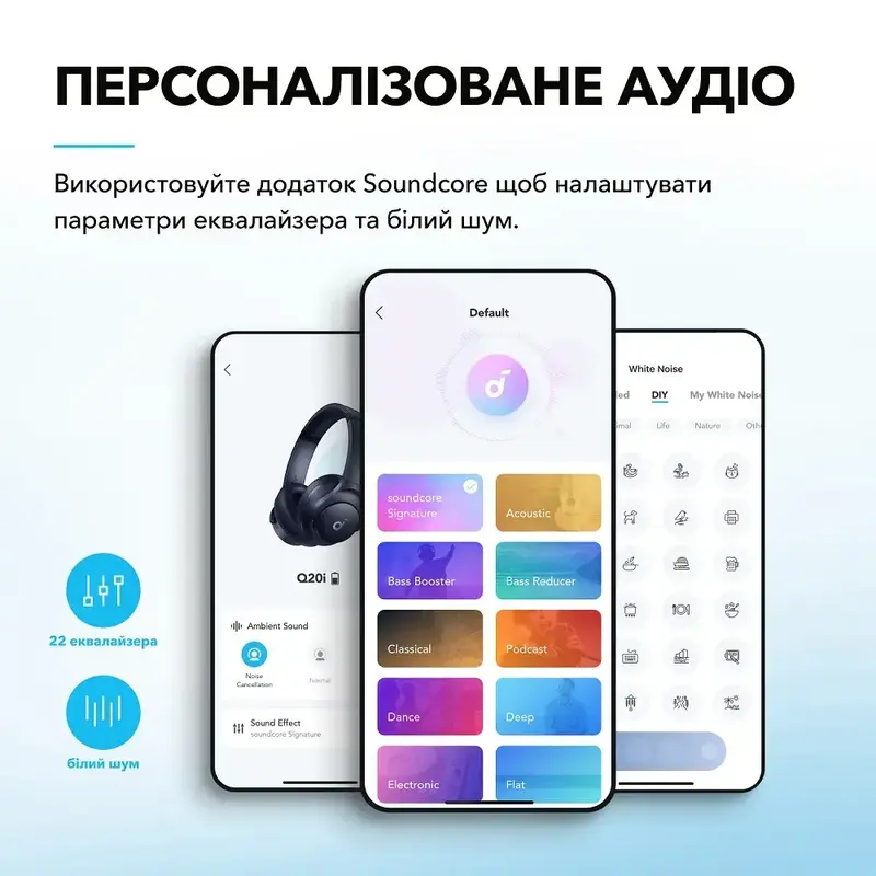 Навушники ANKER SoundСore Q20i Blue - фото - №10
