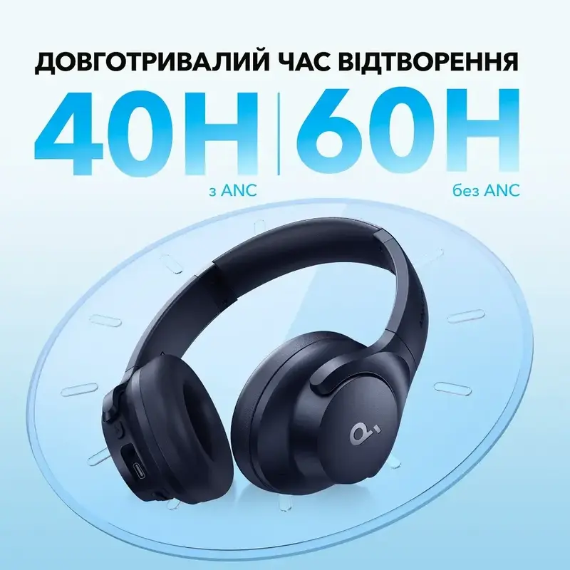 Навушники ANKER SoundСore Q20i Blue - фото - №11