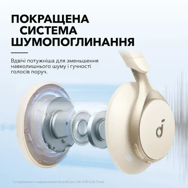 Навушники ANKER SoundСore Space One Pink - фото - №9