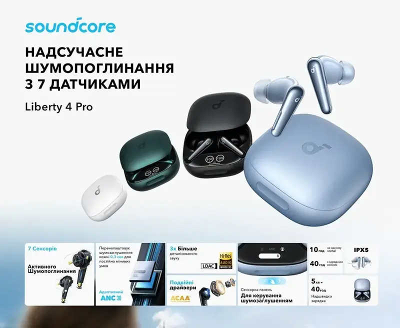 Навушники ANKER SoundСore Liberty 4 Pro Black matte - фото - №11