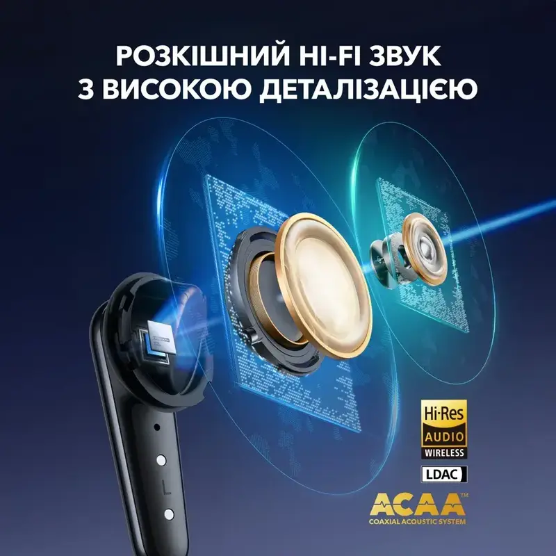 Навушники ANKER SoundСore Liberty 4 Pro Black matte - фото - №7