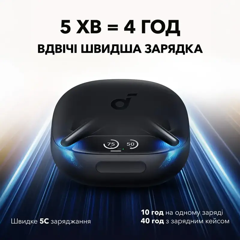 Навушники ANKER SoundСore Liberty 4 Pro Black matte - фото - №6