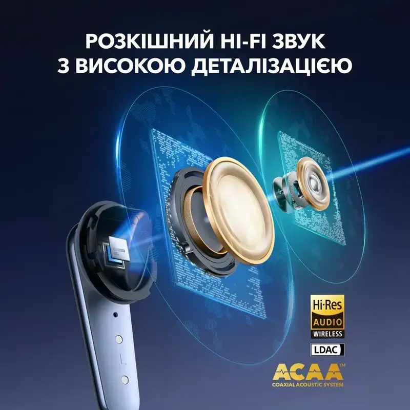 Навушники ANKER SoundСore Liberty 4 Pro Blue matte - фото - №11