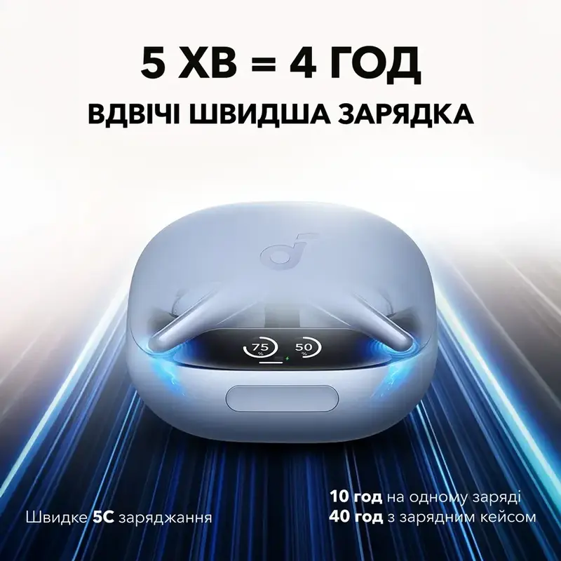 Навушники ANKER SoundСore Liberty 4 Pro Blue matte - фото - №10