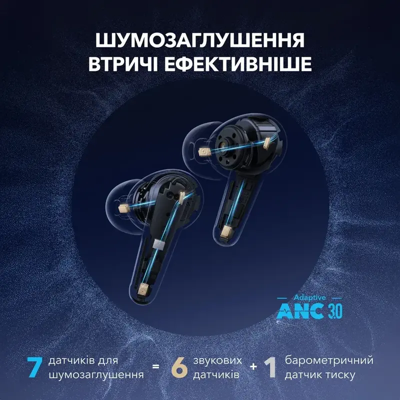 Навушники ANKER SoundСore Liberty 4 Pro Blue matte - фото - №8