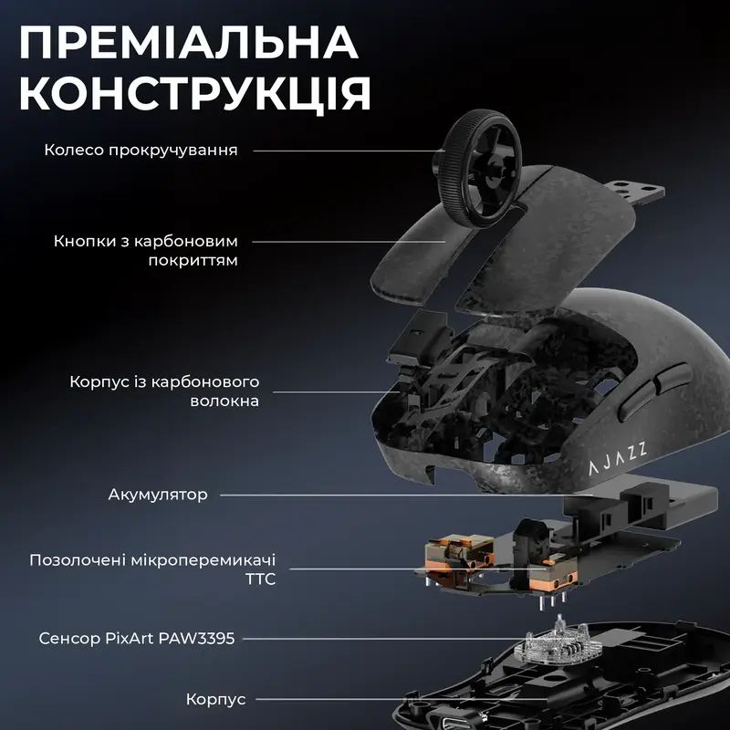Миша Ajazz AJ199 MAX Carbon fiber Wireless Black - фото - №9