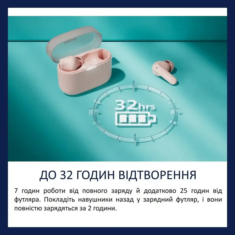 Навушники Philips TAT2000PK/00 - фото - №13