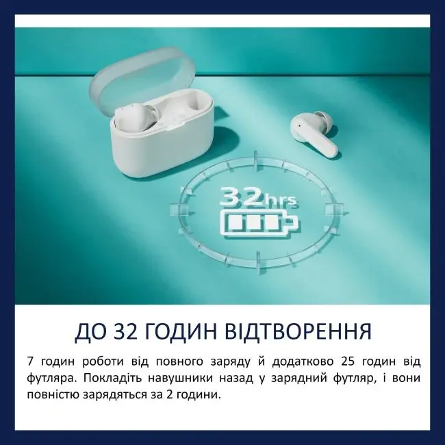 Навушники Philips TAT2000WT/00 - фото - №11