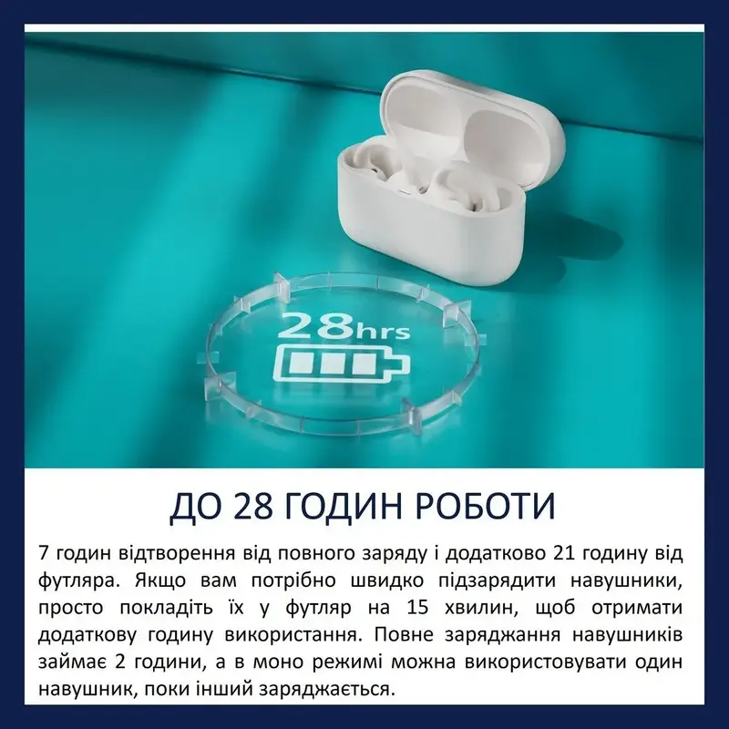 Навушники Philips TAQ2000WT/00 - фото - №14