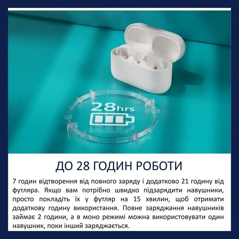 Навушники Philips TAQ2000WT/00 - фото - №13