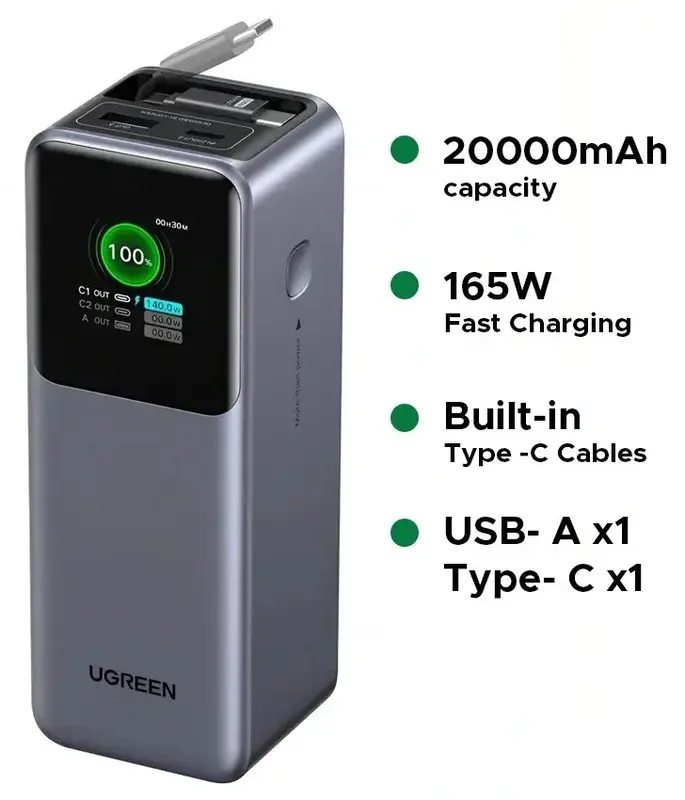Повербанк UGREEN 165W 20000 mAh Retractable Cable PB726 55987B Cірий - фото - №0