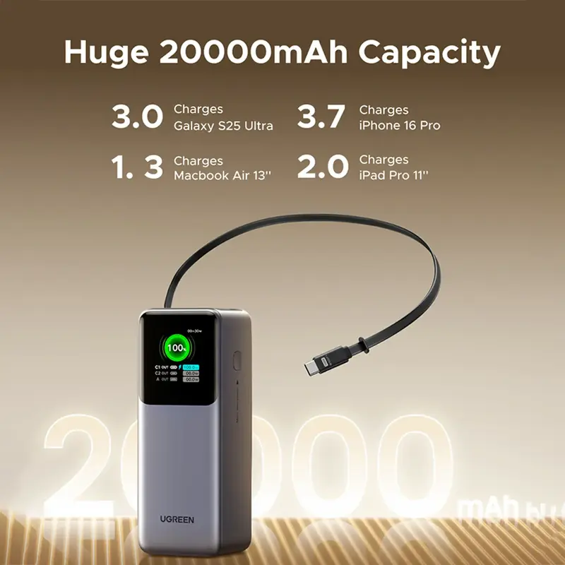 Повербанк UGREEN 165W 20000 mAh Retractable Cable PB726 55987B Cірий - фото - №7
