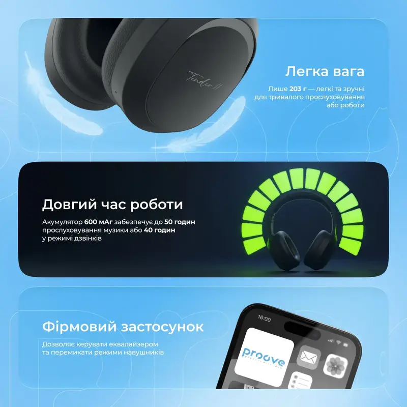 Беспроводные наушники Proove Tender 2 (APP) White - фото - №5
