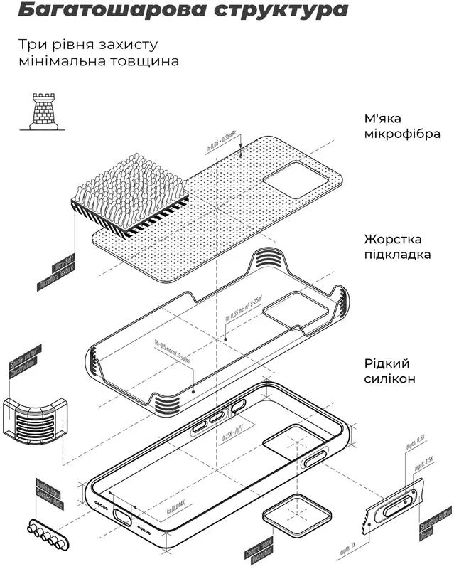 Чохол ICON для Realme C85 4G Camera cover (Lavender) - фото - №5