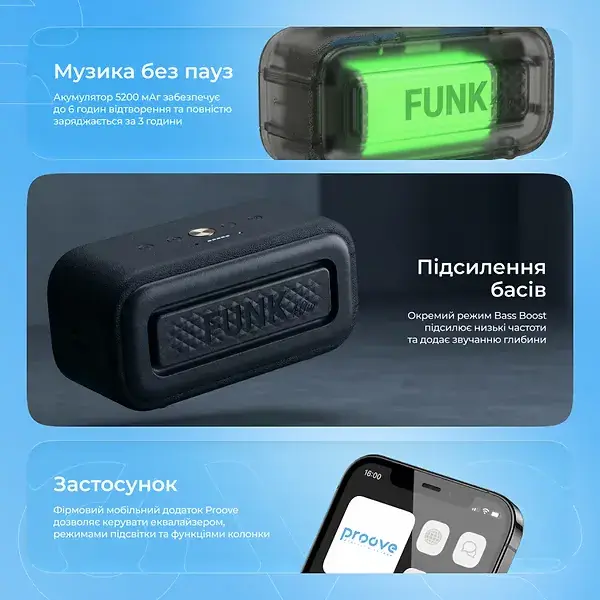 Портативна Акустика Proove Funk 40W (APP) black - фото - №5