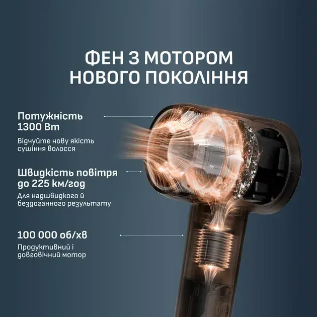 Фен Rowenta Blumia HY5N10E0 - фото - №4