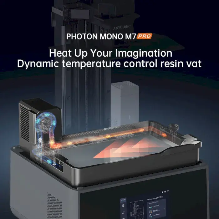 3D-принтер Anycubic Photon M7 Pro - фото - №5