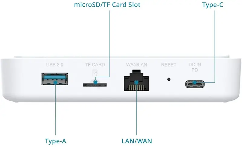 Iнтернет роутер D-Link DBR-330 AX3000, 5G/LTE, 5260mА*год - фото - №4