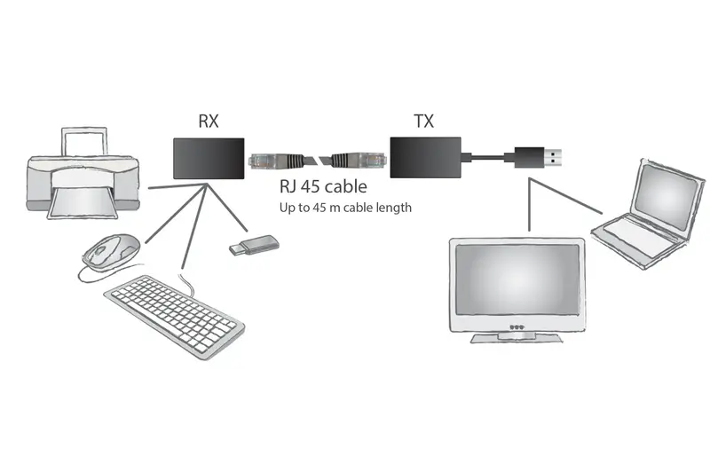 Удлинитель DIGITUS USB 1.1 для использования с кабелем Cat5/5e/6 UTP STP или SFT длиной до 45 м черный - фото - №5