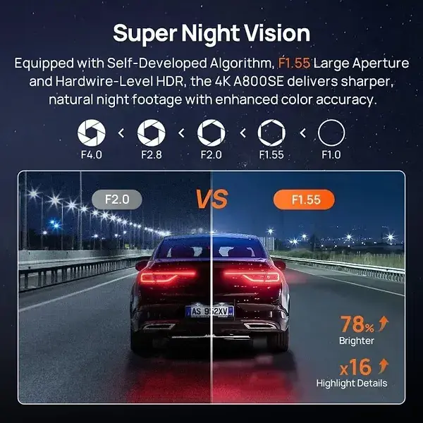 Відеореєстратор 70mai Dash Cam 4K A800SE - фото - №5