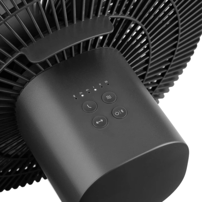 Вентилятор підлоговий Cooper&Hunter CH-RFF1270RT - фото - №2