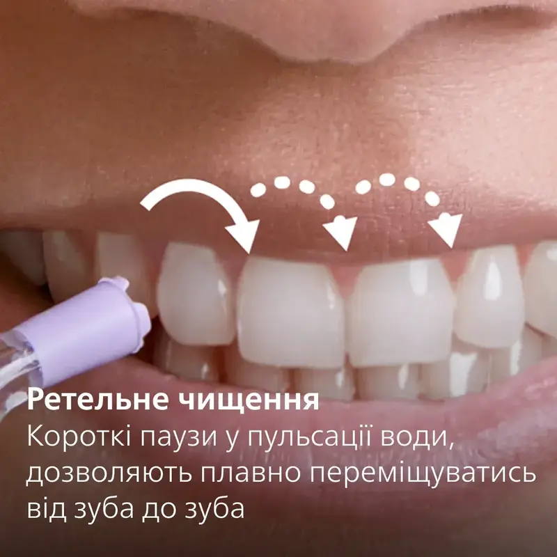 Іригатор Philips Sonicare Power Flosser 7000 HX3911/40 - фото - №3