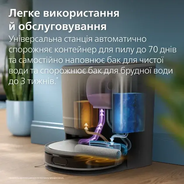 Робот-пылесос Philips HomeRun серии 9000 XU9100/01 - фото - №3
